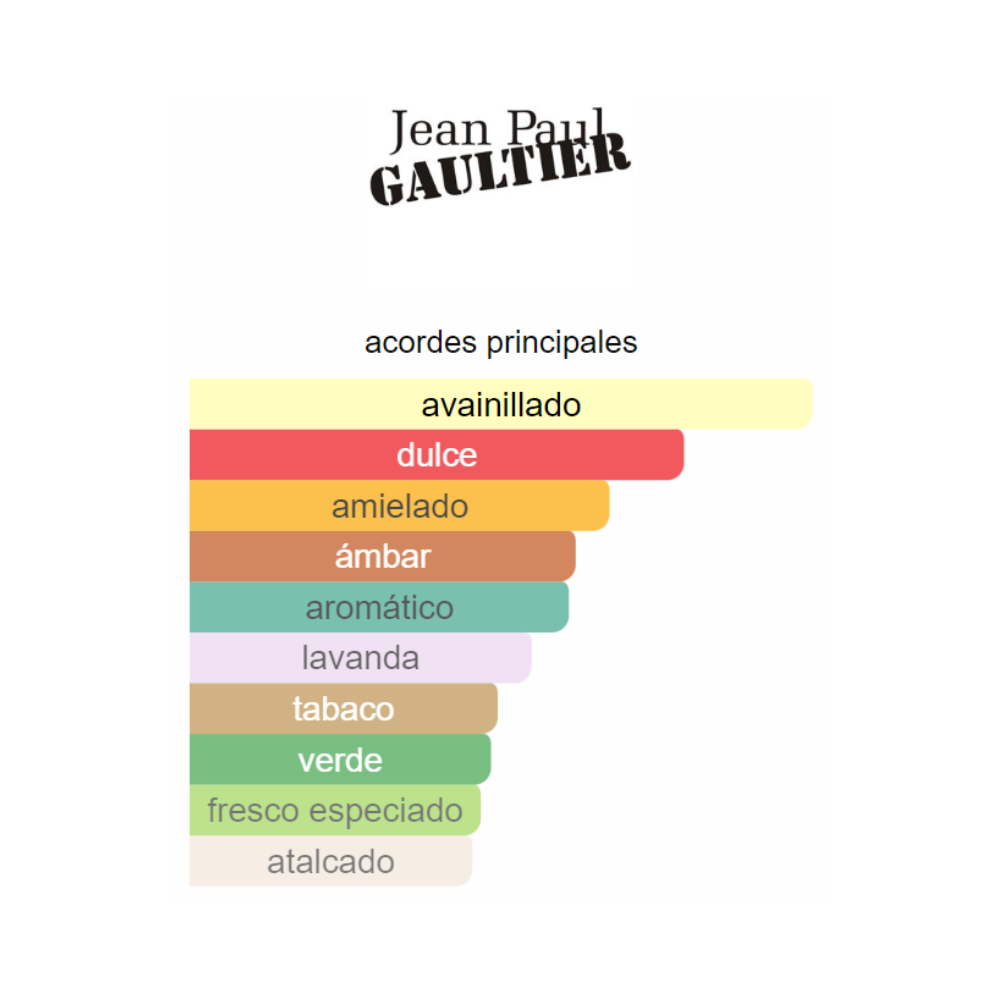 productos2-5